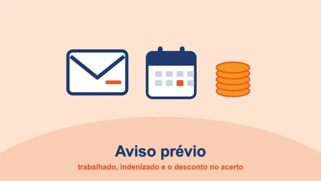 Ilustração com envelope, calendário e ícone de dados acima do título 'Aviso prévio' e subtítulo sobre pagamento e desconto no acerto trabalhista.